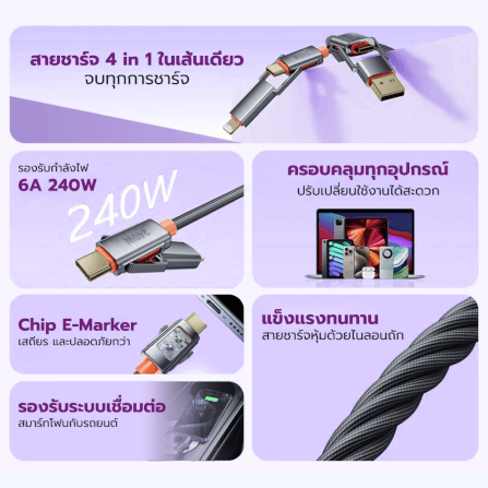 สายชาร์จไนลอนถัก ZTEC ZM421 4-IN-1 รองรับชาร์จเร็ว 240W (สลับเปลี่ยนหัวได้)_2